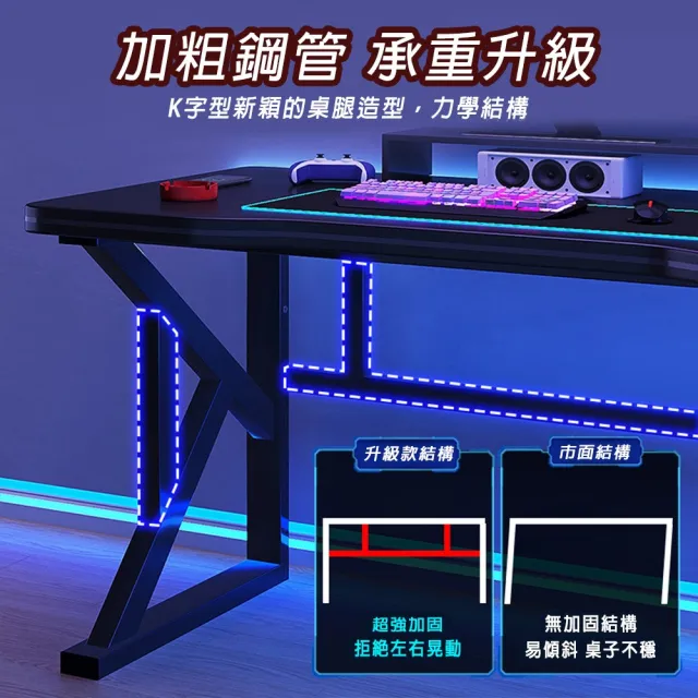 【小不記】長100*寬60*高75(設計專利款/USB充電/加寬桌面 辦公桌 電腦桌 電競桌  書桌 居家辦公 桌子)