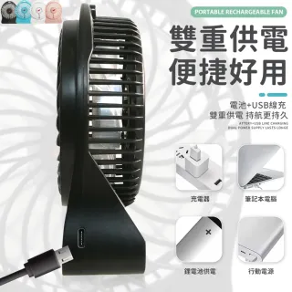 【愛Phone】台灣共田總代理 F95S USB風扇(小風扇/迷你風扇/手持風扇/手持風扇/可夾風扇/推車風扇/電風扇)