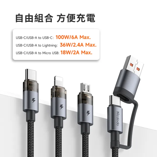 【Mcdodo】100W 二分三 Type-C/USB to Type-C/Lightning/MicroUSB 120cm快充充電線(CA-726/麥多多)