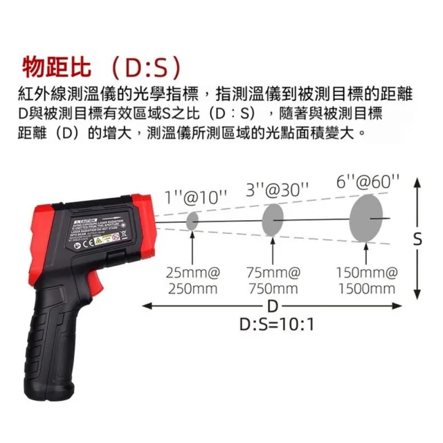 【TASI-特安斯】紅外線測溫儀(冷凍溫度測量 物品溫度計 測油溫 烤箱溫度)