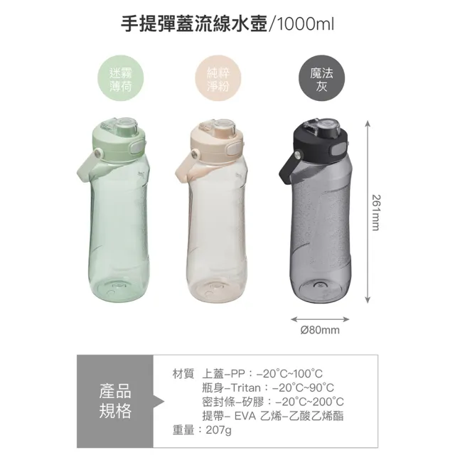 【LocknLock 樂扣樂扣】官方直營 Tritan手提彈蓋流線水壺1000ml 2入(三色任選)