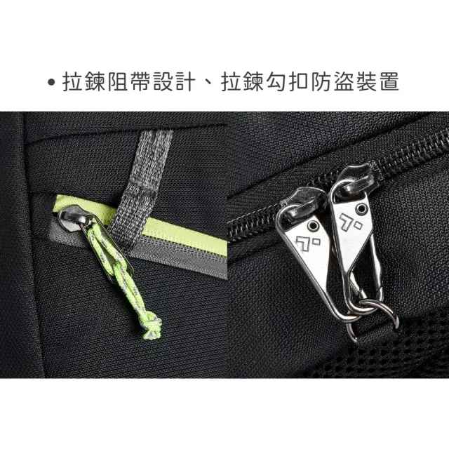 【Travelon】美國 Greenlander防盜後背包 黑M / 雙肩包 學生包 防搶包 防盜包 送禮 男 女