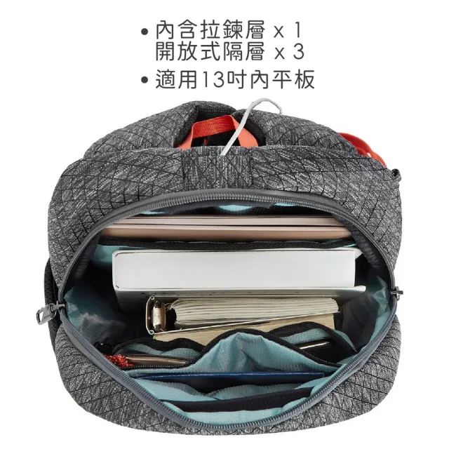 【Travelon】美國 Greenlander防盜後背包 灰M / 雙肩包 學生包 防搶包 防盜包 送禮 男 女