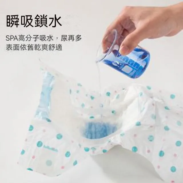 【Pet Universe 多寵宇宙】寵物尿布-S(寵物禮貌帶 狗尿布 狗狗尿布 狗狗禮貌帶 禮貌帶 貓尿布 貓咪尿布)