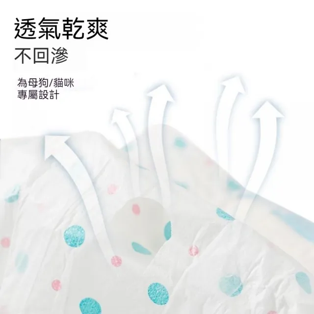 【Pet Universe 多寵宇宙】寵物尿布-S(寵物禮貌帶 狗尿布 狗狗尿布 狗狗禮貌帶 禮貌帶 貓尿布 貓咪尿布)