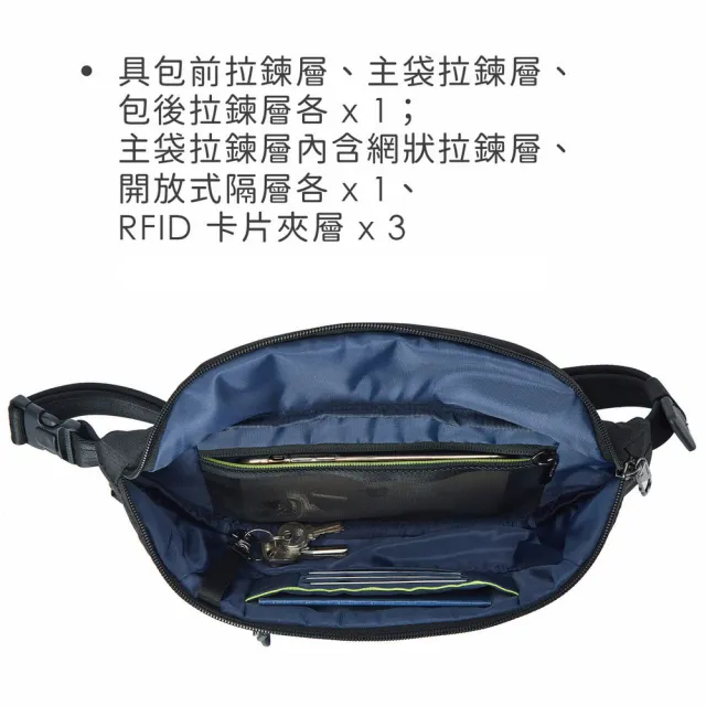 【Travelon】美國 Urban 3層防盜斜背腰包 黑 / 側背包 斜背包 防盜包 男包