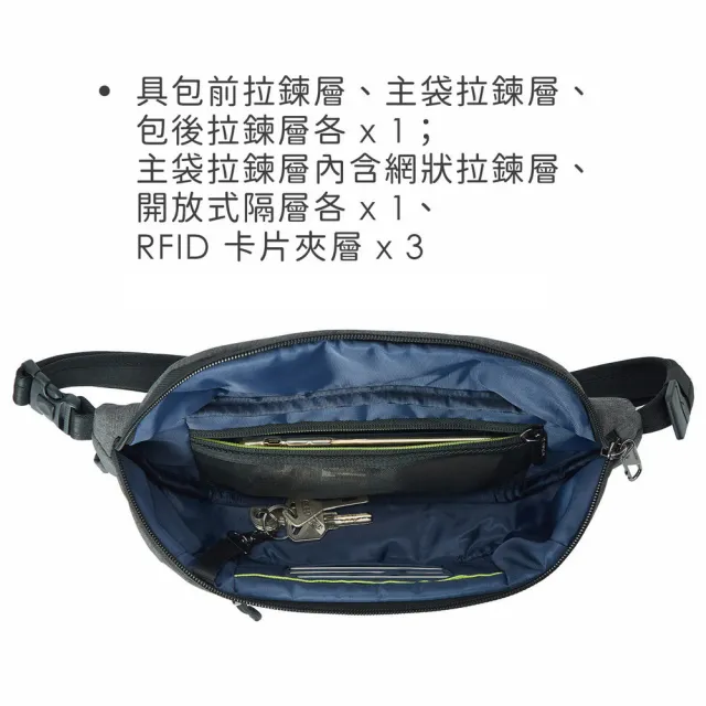 【Travelon】美國 Urban 3層防盜斜背腰包 灰 / 側背包 斜背包 出國 男包 RFID