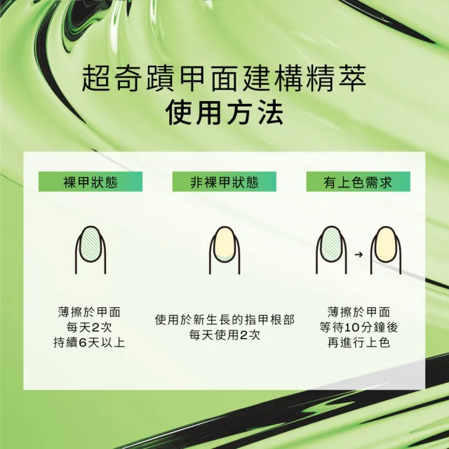 【O.P.I】乾燥甲雙星養護組-超奇蹟甲面建構精萃9mL+粉透增強護甲油15mL-NT200+NT223(精華/硬甲/官方直營)