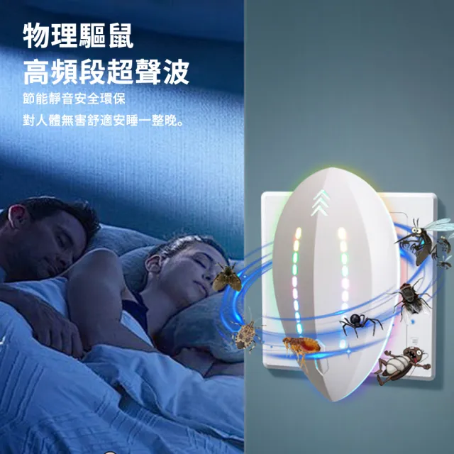 大功率聲波驅蟲滅鼠器 雙波超聲波驅鼠器 強效驅趕老鼠蟑螂 商用倉庫驅鼠神器 智能變頻驅趕器
