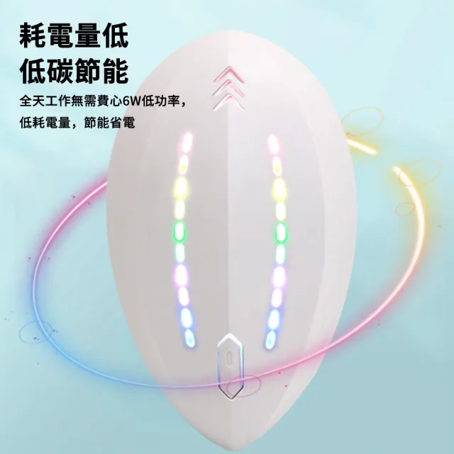 大功率聲波驅蟲滅鼠器 雙波超聲波驅鼠器 強效驅趕老鼠蟑螂 商用倉庫驅鼠神器 智能變頻驅趕器