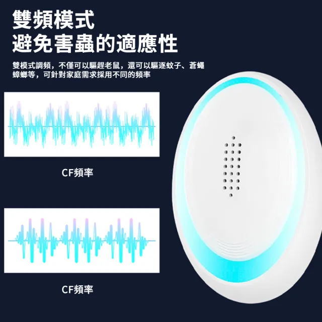 多功能雙波變頻超聲波驅鼠器 超音波滅鼠器 電子驅蟲器 靜音驅蚊器 商用倉庫驅鼠神器  禮物