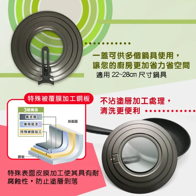 【TAKECAN 竹原】日本製可立式強化玻璃鍋蓋SC-98(22~28cm)