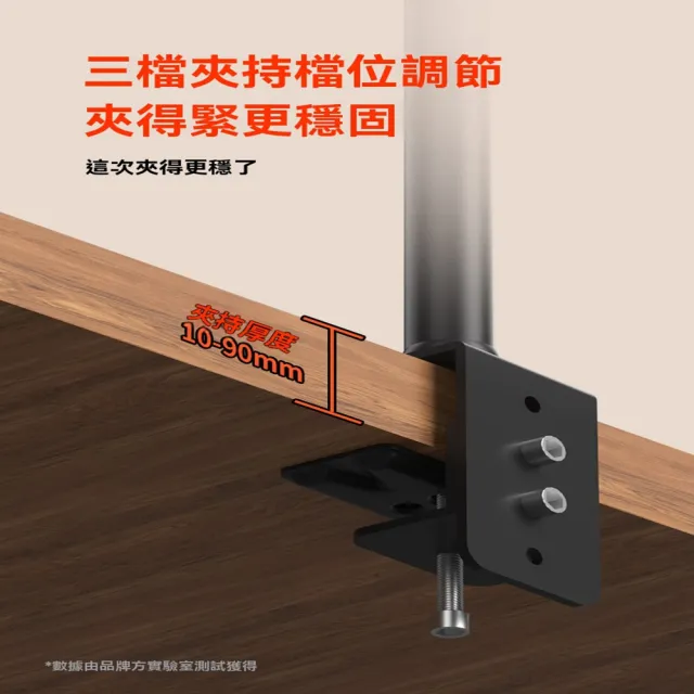 【Secaii設彩品牌店】投影儀吊架 投影儀支架(高度40公分臂長18公分/可伸縮調節)