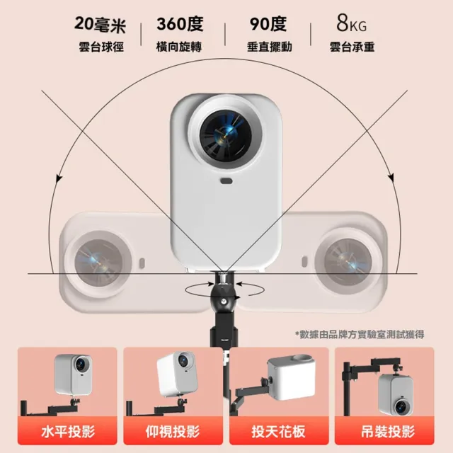 【Secaii設彩品牌店】投影儀吊架 投影儀支架(高度40公分臂長18公分/可伸縮調節)