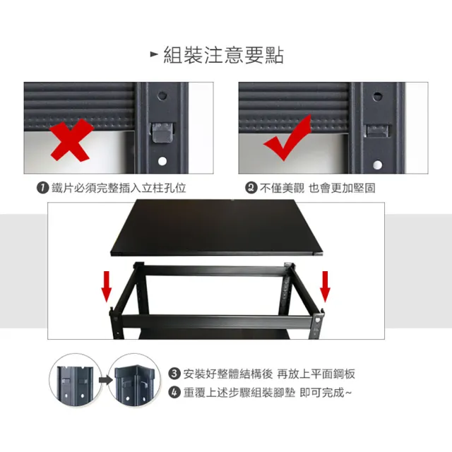 【居家cheaper】40X60X115CM免螺絲四層角鋼架(廚房架 置物架 層架 鐵架 倉儲架 收納架 鞋架)