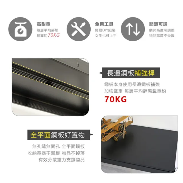【居家cheaper】40X60X172CM免螺絲五層角鋼架(廚房架 置物架 層架 鐵架 倉儲架 收納架 鞋架)
