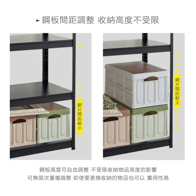 【居家cheaper】40X60X172CM免螺絲五層角鋼架(廚房架 置物架 層架 鐵架 倉儲架 收納架 鞋架)