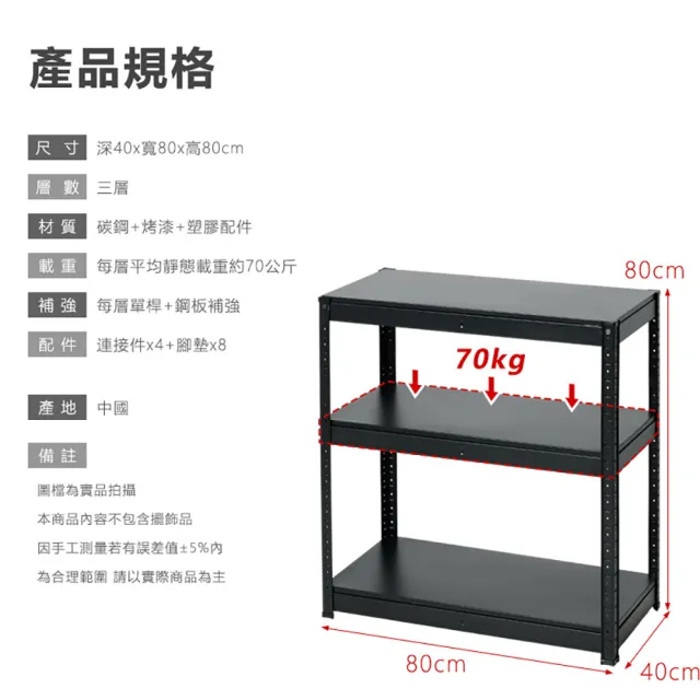 【居家cheaper】40X80X80CM免螺絲三層角鋼架(廚房架 置物架 層架 鐵架 倉儲架 收納架 鞋架)