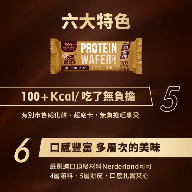 【明奇】高蛋白補給組-巧克力口味4盒(高蛋白餅乾/控糖控脂首選/減脂/健康零食/代餐)