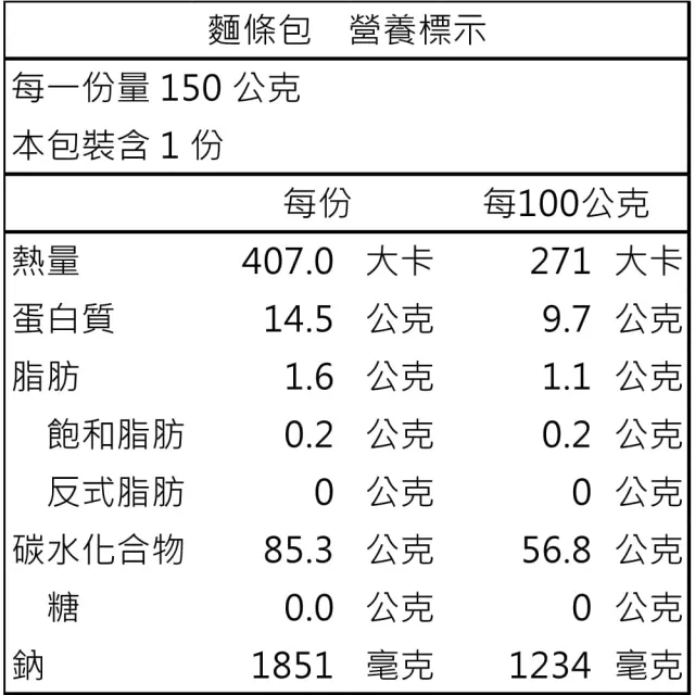 【Pengyuan 彭園】彭園湖南隱味銀賞牛肉麵-紅燒(一包入)