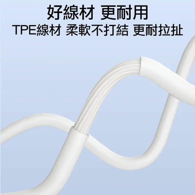 新版半入耳式耳機TYPE-C Lightning 3.5mm線控耳機USB-C雙耳降噪耳機(iphone 15/16適用)