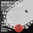 【Cang小達】鏈鋸機 電鏈鋸 12吋無刷伐木鋸 無刷款（25000M）兩電+鏈條*2(安全鎖扭/淬火鏈條/強勁散熱)