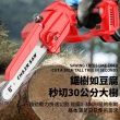 【Ogula 小倉】鏈鋸機 3580W大功率鏈鋸  8寸無刷數顯（十五節一電）2鏈條(21V/帶排屑口/LED數顯電量)