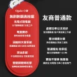 【Ogula 小倉】鏈鋸機 3580W大功率鏈鋸  8寸無刷數顯（五節一電）2鏈條(21V/帶排屑口/LED數顯電量)