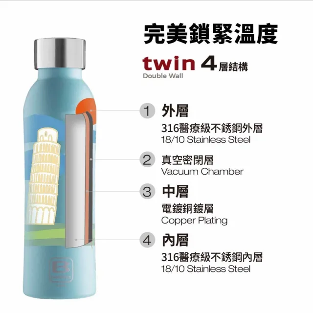 【Bugatti 布加迪】義大利設計 義大利週遊系列保溫瓶500ml(316醫療級不鏽鋼/保溫壺/保溫杯)