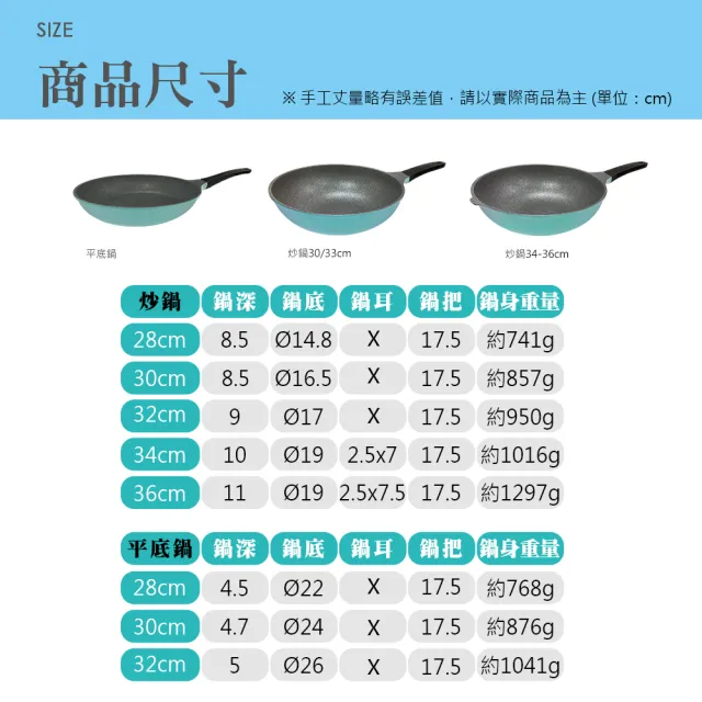 【CLARE 可蕾爾】韓國鑄造不沾炒鍋36cm無蓋(韓國製造IH適用)