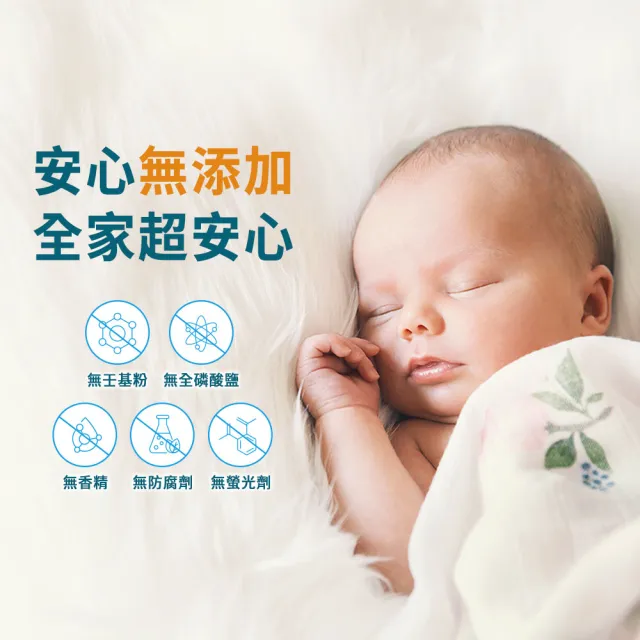 【清淨海】滾筒洗衣機專用清潔膠囊 6顆*2包共12顆(一包最多可洗6次/直立適用/除霉抗菌/軟化亮槽)