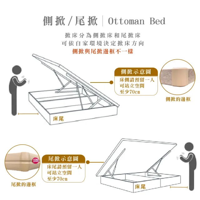 【本木】捷恩 貓抓皮臥室二件組 床片+掀床(單大3.5尺)