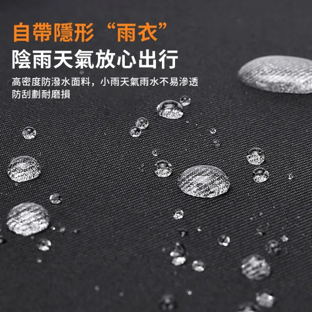 【Starshop】雙11 可擴展雙肩後背包 15.6吋 筆電包 電腦包 旅行後背包 雙肩包 減壓書包(外置USB 