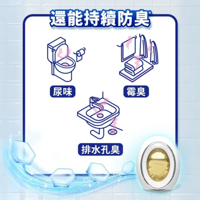 【P&G】Febreze 浴室廁所W消臭芳香劑 6.3mlx2入(浴廁防霉 抗菌除臭劑 空氣清新劑 芳香劑 平行輸入)