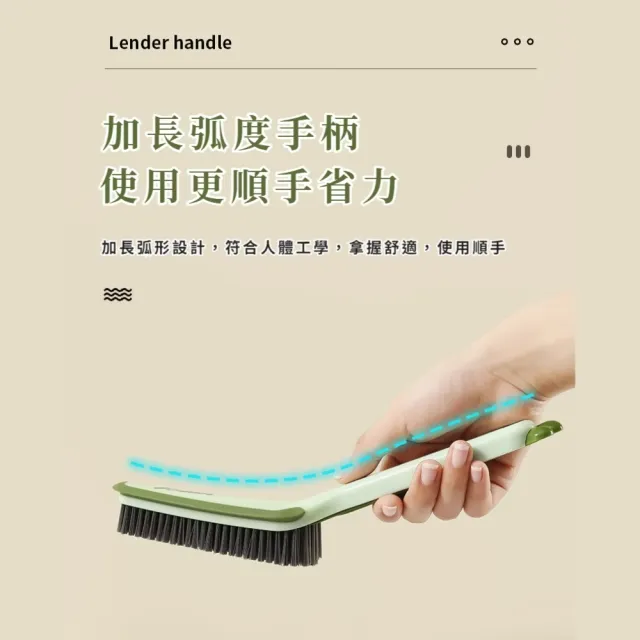 【快速刷洗】四合一多功能長柄清潔刷(長柄刷 牆壁刷 地板刷 瓷磚刷 窗戶刷 浴缸刷 馬桶刷 廁所刷 浴室)