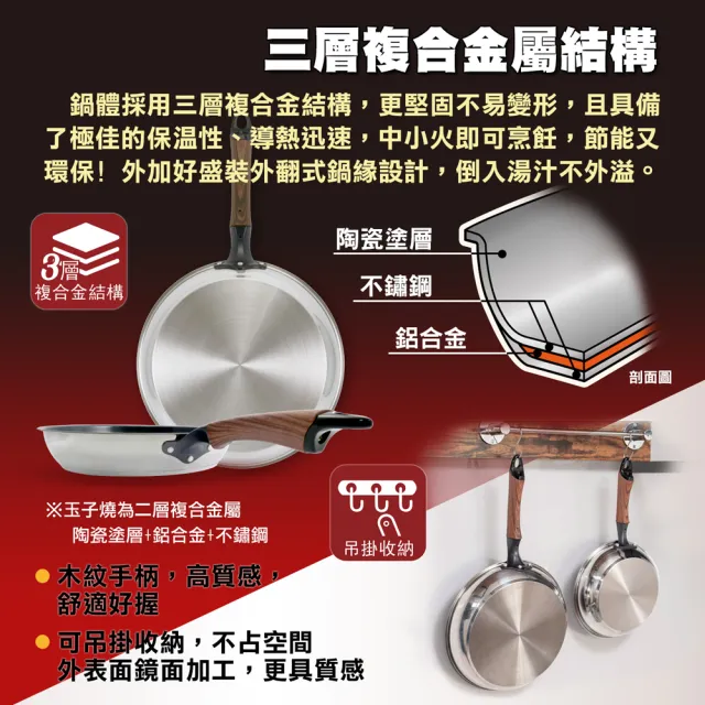 【hokua 北陸鍋具】Mecera Zero陶瓷IH三層複合金不沾平底鍋26cm含蓋