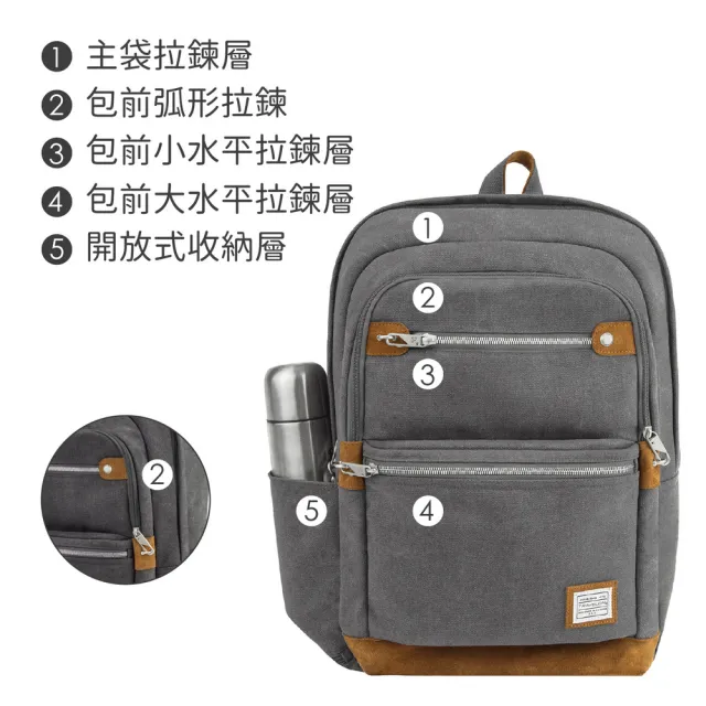 【Travelon】美國 帆布四層防盜後背包 灰 / 雙肩包 學生包 旅行包 防盜包 出國 男包 RFID