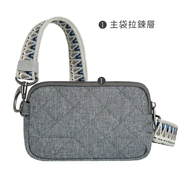 【Travelon】美國 Boho防盜斜背胸包 格紋灰 / 側背包 斜肩包 隨身小包 腰包 防搶包 防盜包 聖誕禮物