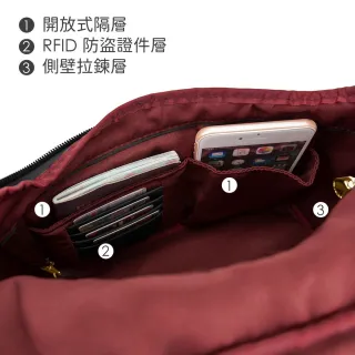 【Travelon】雙層防盜後背包 黑 / 雙肩包 學生包 旅行包 防割防搶 暑假出遊 出國