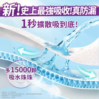 【幫寶適】一級幫 極上守護 散熱拉拉褲 XL 32片 嬰兒褲型紙尿褲/尿布(特有氣感腰圍速乾不悶濕)