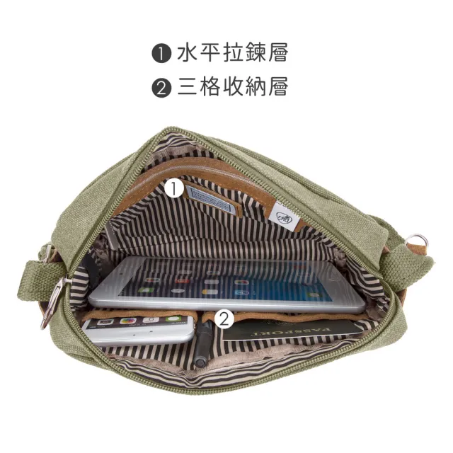 【Travelon】美國 三層弧型防盜斜背包 牛仔綠 / 側背包 斜背包 背帶包 防搶包 防盜包 送禮 男 女