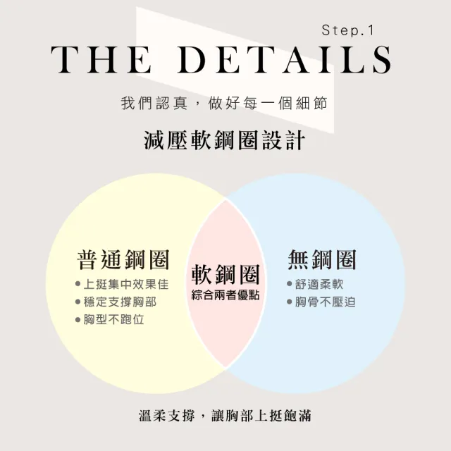 【Clany 可蘭霓】台灣製無痕包覆集中軟鋼圈透氣大罩杯 BCDE涼感內衣(灰色6997-61)