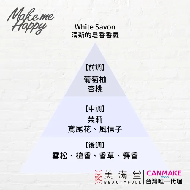 【CANMAKE】Make me Happy 好心情滾珠式淡香水