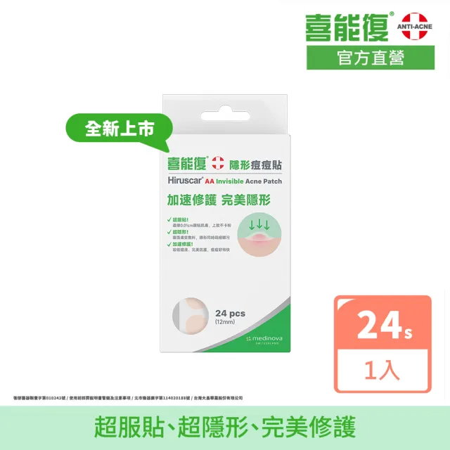 【2026】痘痘貼推薦｜10款真心推薦的人氣排行榜 | BALIMAN情報局