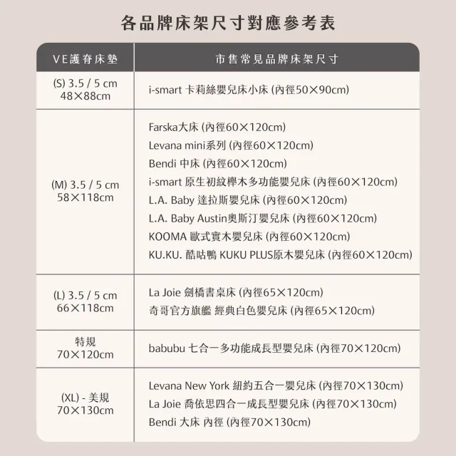 【mammyshop 媽咪小站】雙布套組 VE 嬰兒護脊床墊 5cm S(水洗日曬/抗菌防螨/守護脊椎/新生寶寶推薦)