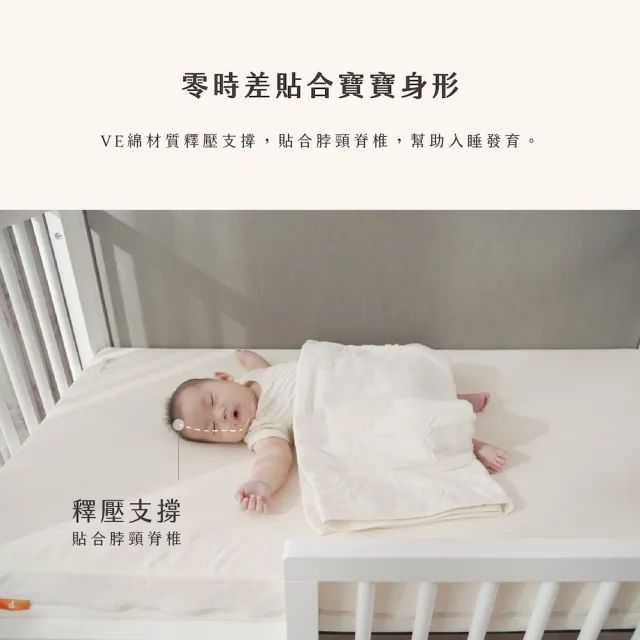 【mammyshop 媽咪小站】床墊+平枕組 VE 嬰兒護脊床墊 5cm M號+VE多功能平枕(水洗日曬/抗菌防螨/守護脊椎)