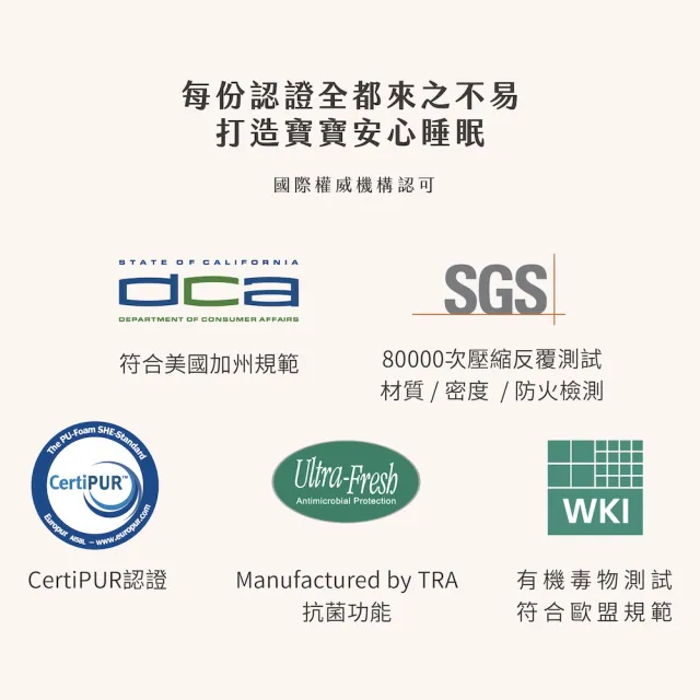 【mammyshop 媽咪小站】VE系列-嬰兒護脊床墊M號 厚5cm(水洗日曬/抗菌防螨/守護脊椎/新生寶寶推薦)