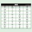 【NIKE 耐吉】運動鞋 慢跑鞋 DOWNSHIFTER 13 QUEST 6 AIR MAX 女鞋 白 黑 灰 緩震 多款(FD6034-100&)