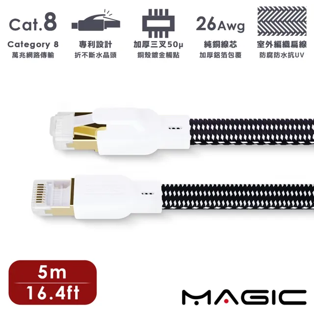 【MAGIC】Cat.8 40G 室外線 極高速純銅編織扁線乙太網路線(5M)