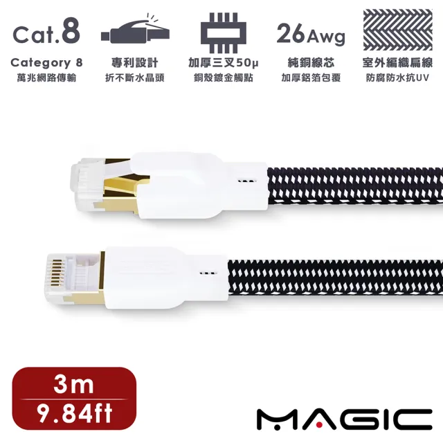 【MAGIC】Cat.8 40G 室外線 極高速純銅編織扁線乙太網路線(3M)
